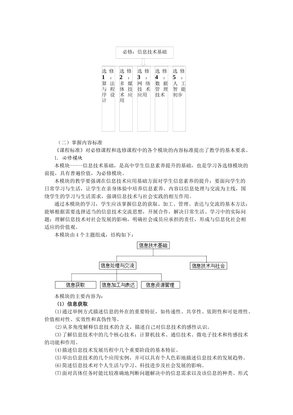 江西省普通高中新课程实验信息技术学科教学指导意见_第3页