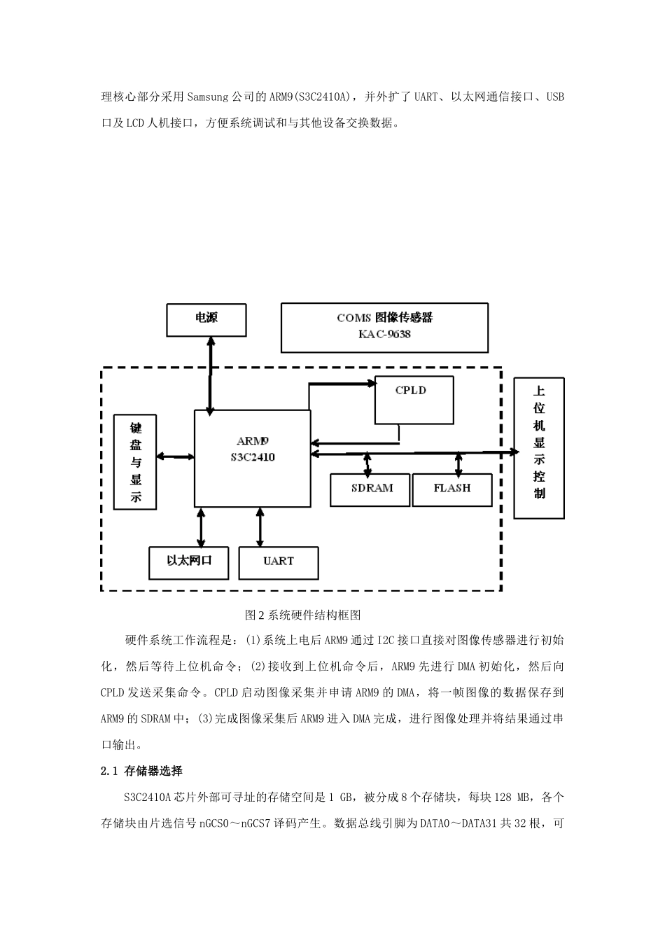 基于ARM9的CMOS图像采集系统的设计与实现1_第3页