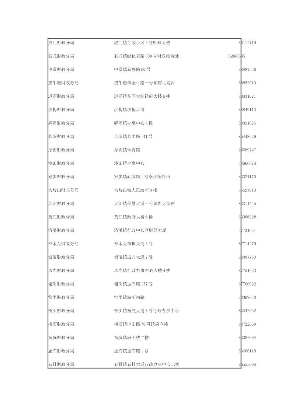 申请会计从业资格证书一、办理依据1《中华人民共和国会计法_第3页