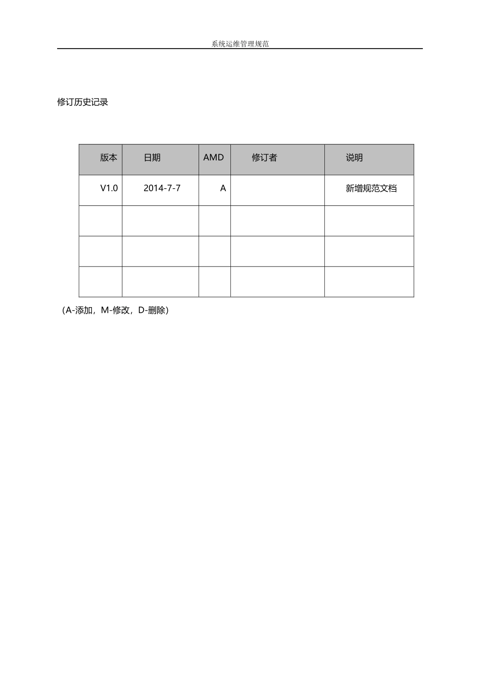 ERP系统交维流程与规范_第2页