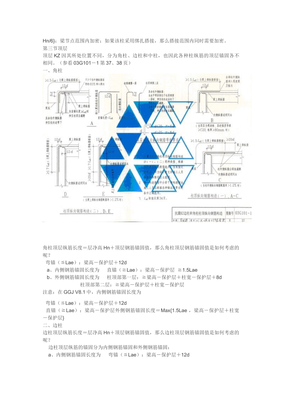 建筑CAD学习_第2页