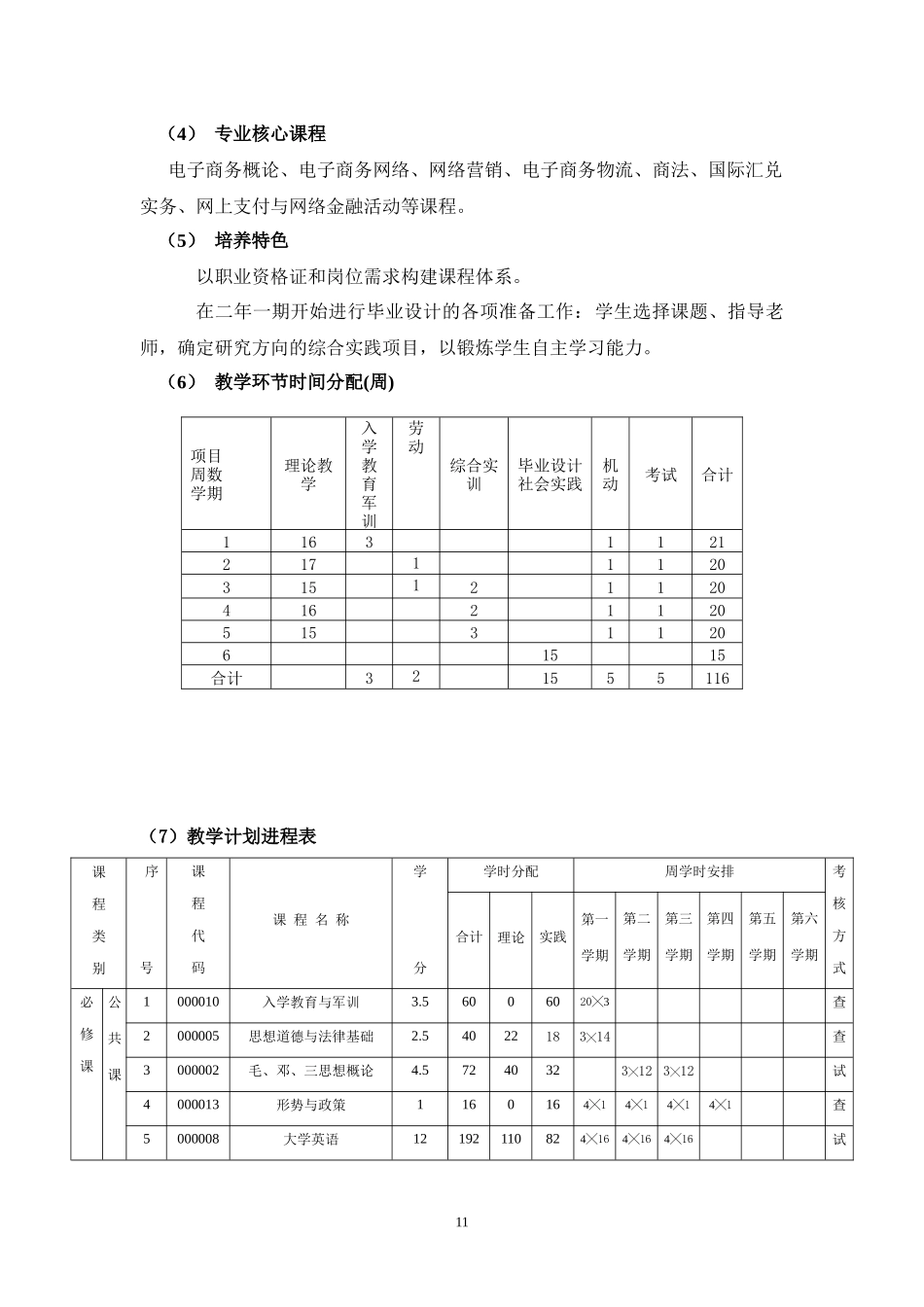 3电子商务专业05、07、09人才培养方案汇编_第3页