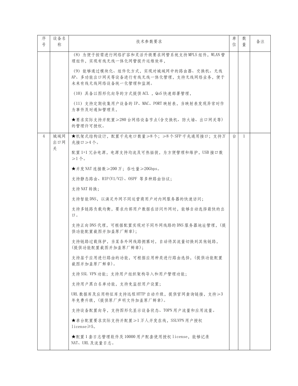 教育信息化设备技术参数_第3页
