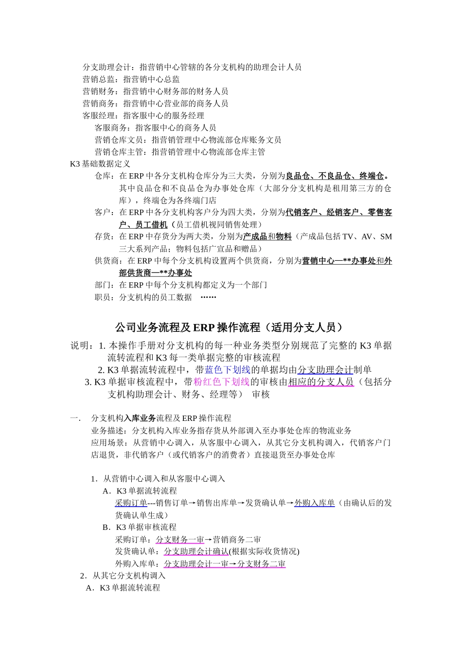 公司业务流程及ERP操作流程分析_第2页