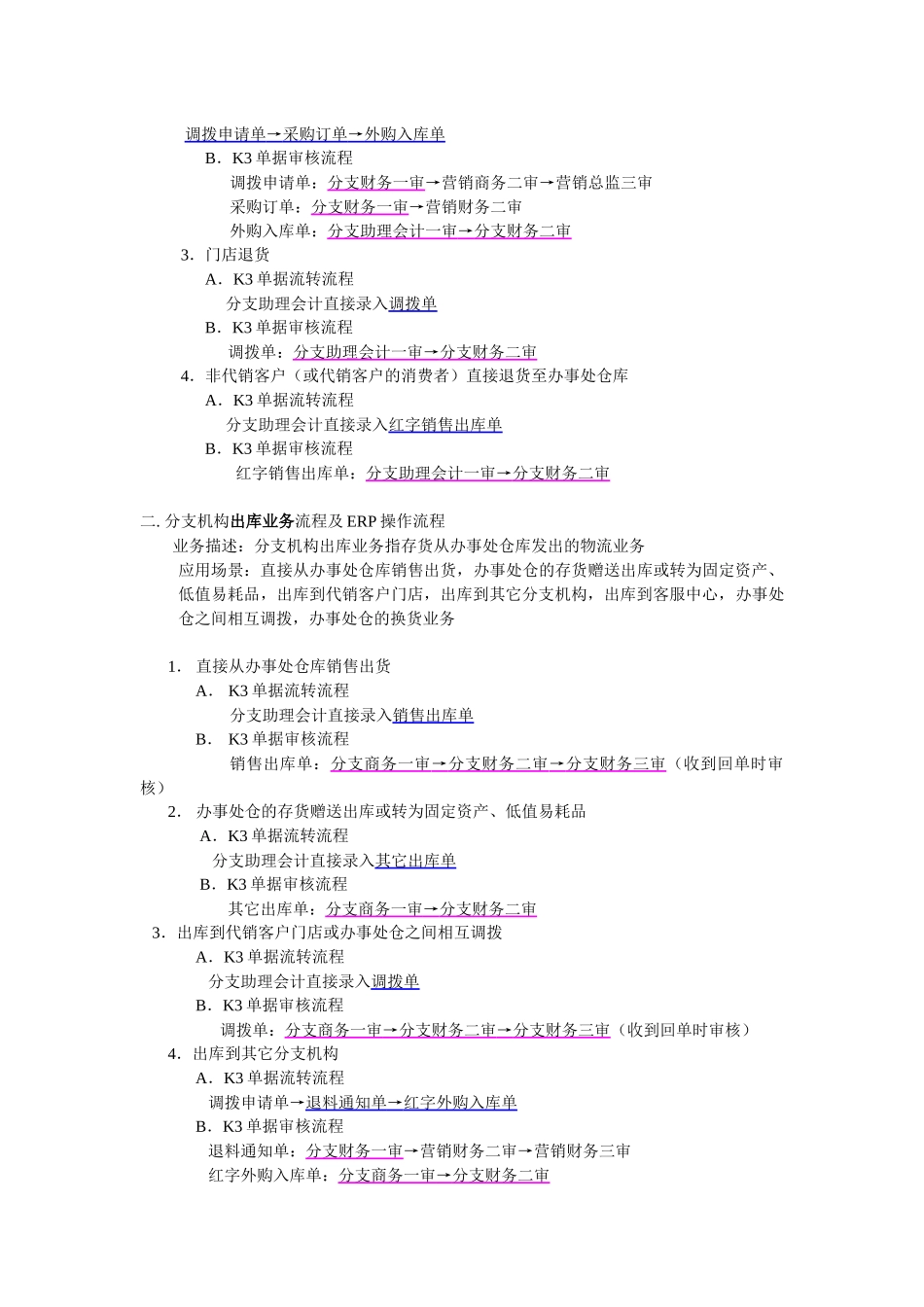 公司业务流程及ERP操作流程分析_第3页