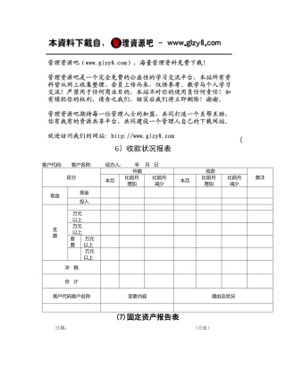 收款状况报表