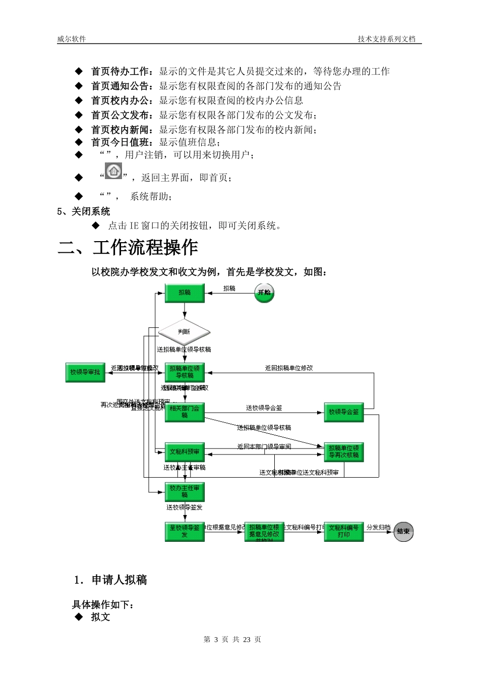 OA普通用户使用手册_第3页