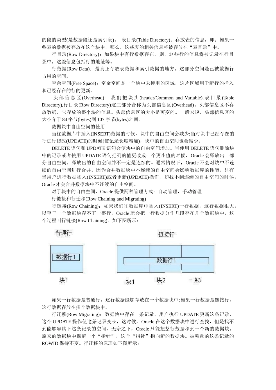 Oracle数据块原理的深入剖析_第2页