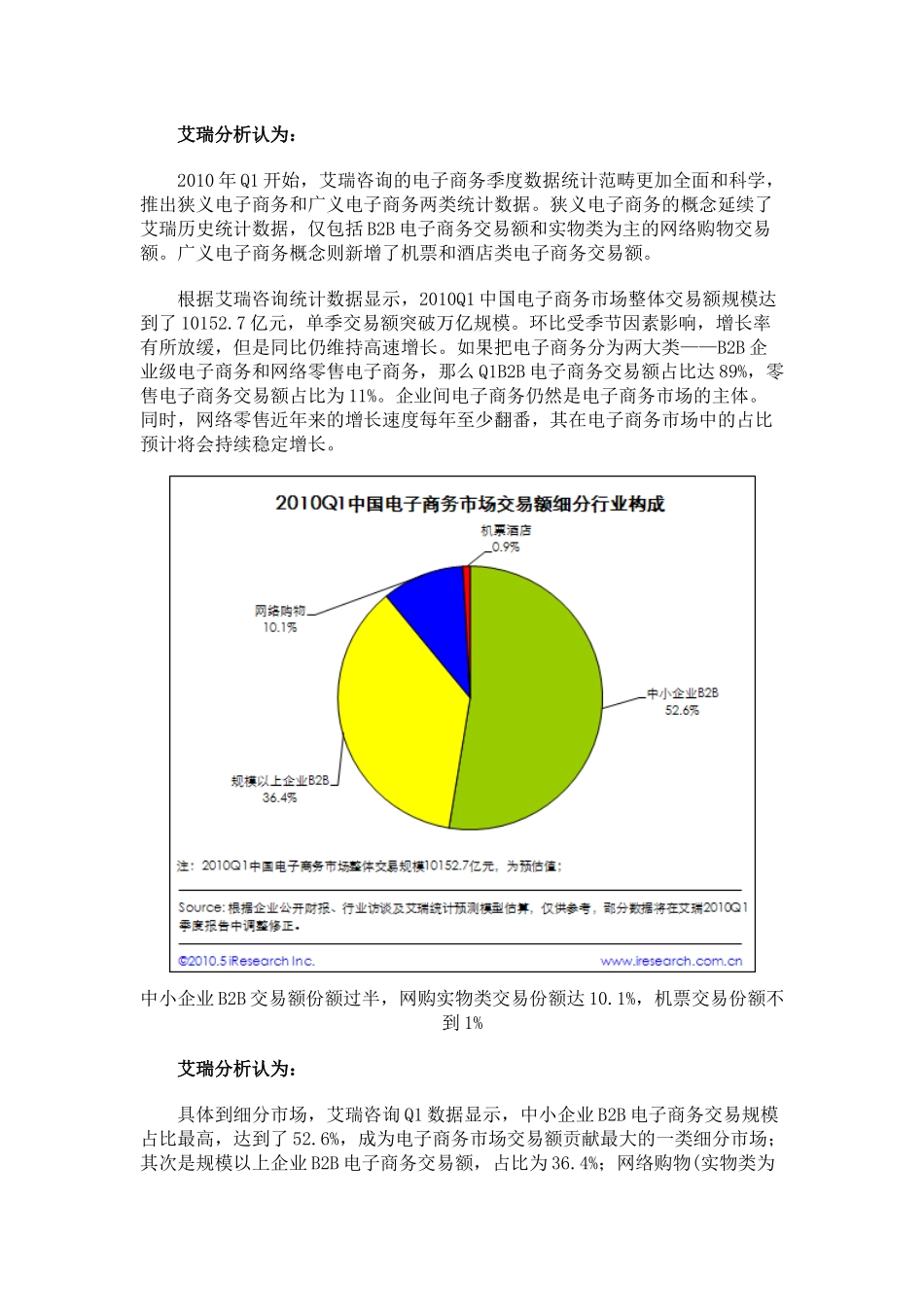 XXXXQ1中国电子商务整体发展情况_第2页