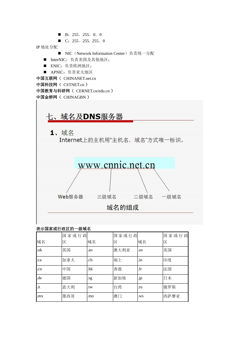 电子商务的类型_第3页