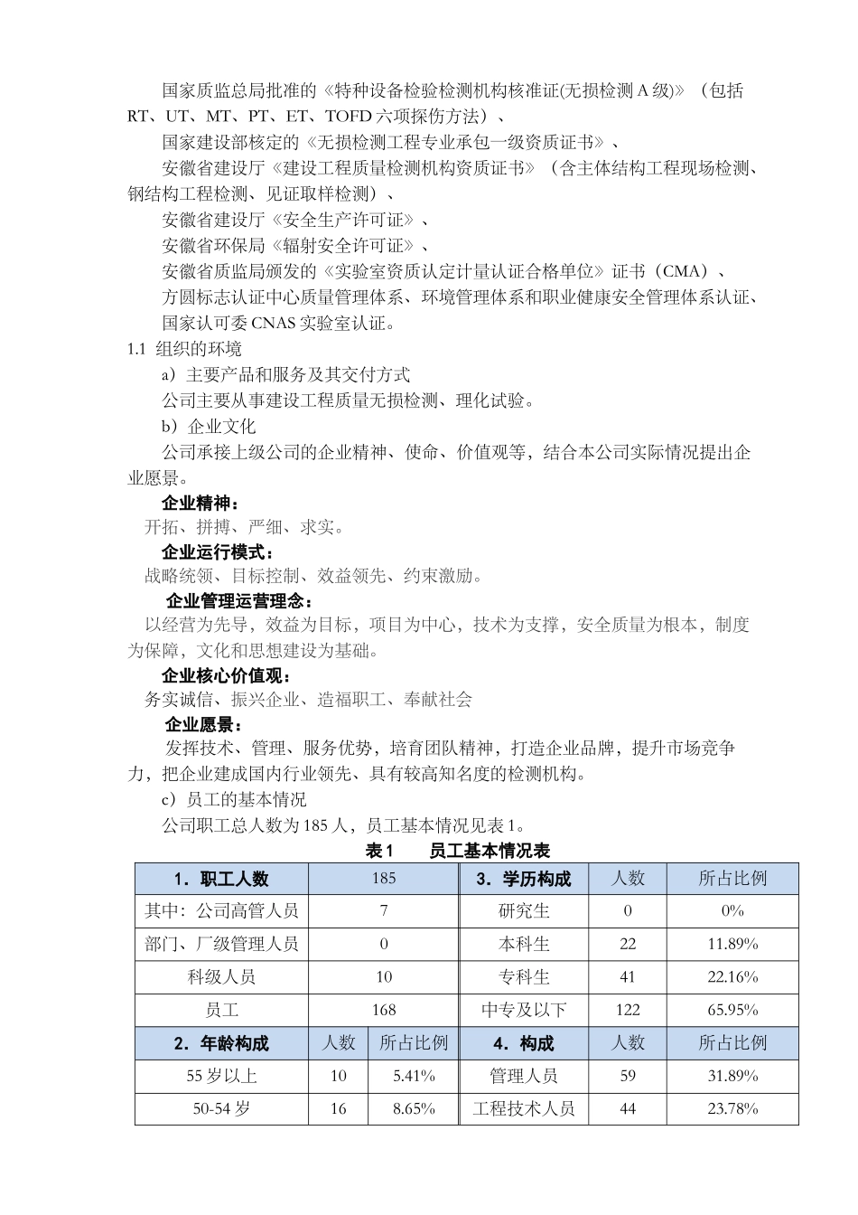 三兴检测市长质量奖自评报告_第3页
