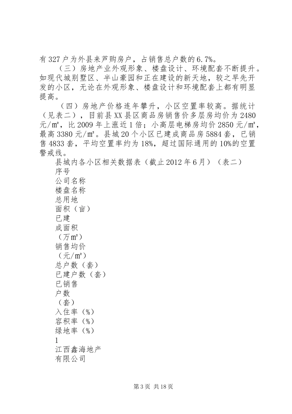 关于全县房地产业发展情况的调研报告_第3页