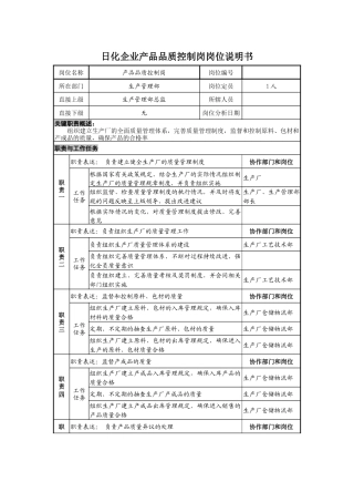 日化企业产品品质控制岗岗位说明书