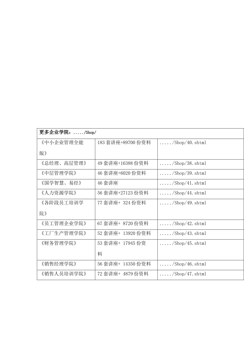 航天建筑设计院信息化建设方案分析_第1页