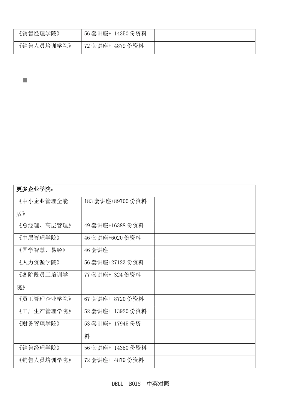 DELL电脑BOIS中英对照表_第3页