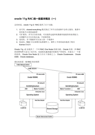 oracle_11g_R2_RAC原理解读