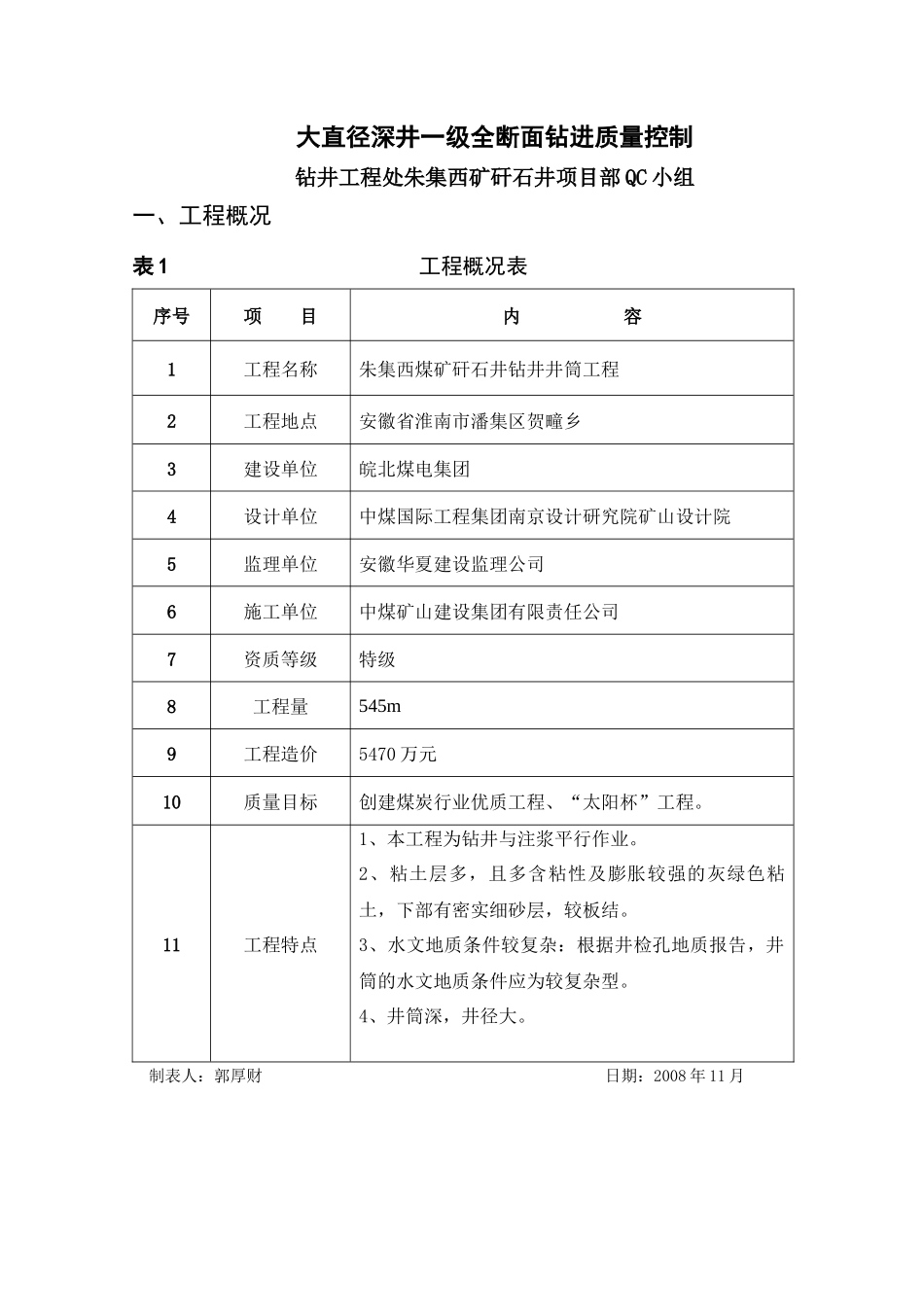 皖北矿业朱集西矿矸石井钻井法QC小组_第1页