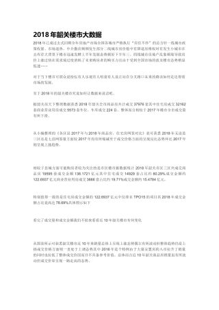2018年韶关楼市大数据(DOC11页)