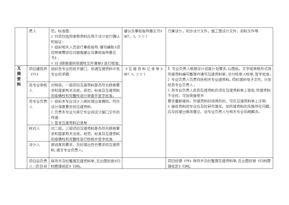 设计全过程的流程节点管理_第2页