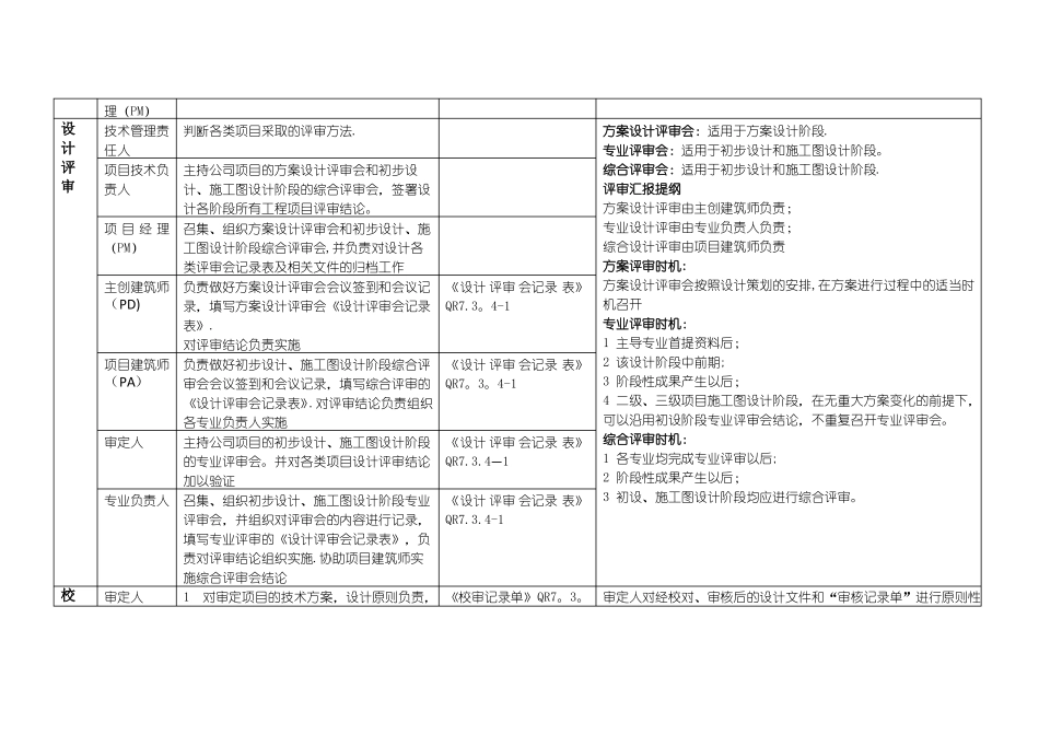 设计全过程的流程节点管理_第3页