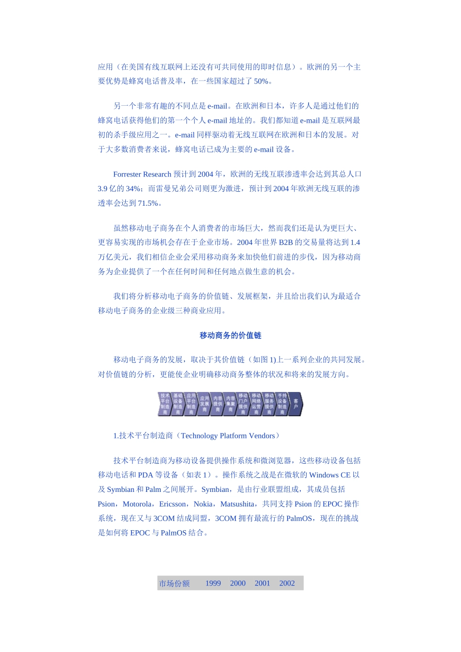 【企业管理】移动电子商务时代的趋势与商机_第2页