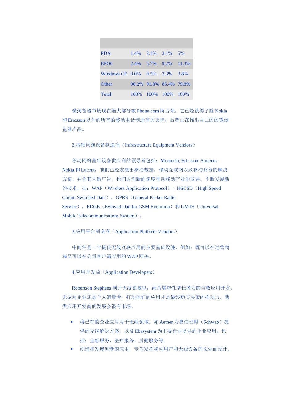 【企业管理】移动电子商务时代的趋势与商机_第3页