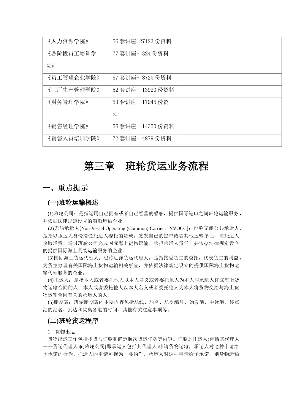 班轮货运业务流程论述_第3页