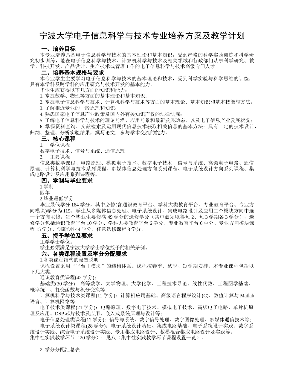 电子信息科学与技术专业培养方案与教学计划_第1页