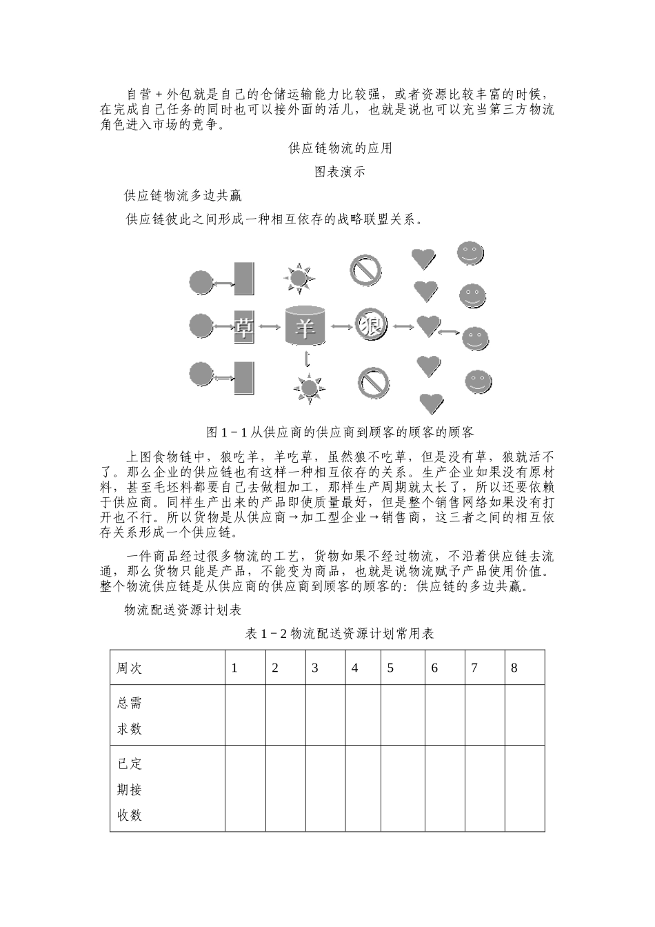 胡松评-企业供应链物流管理_第3页