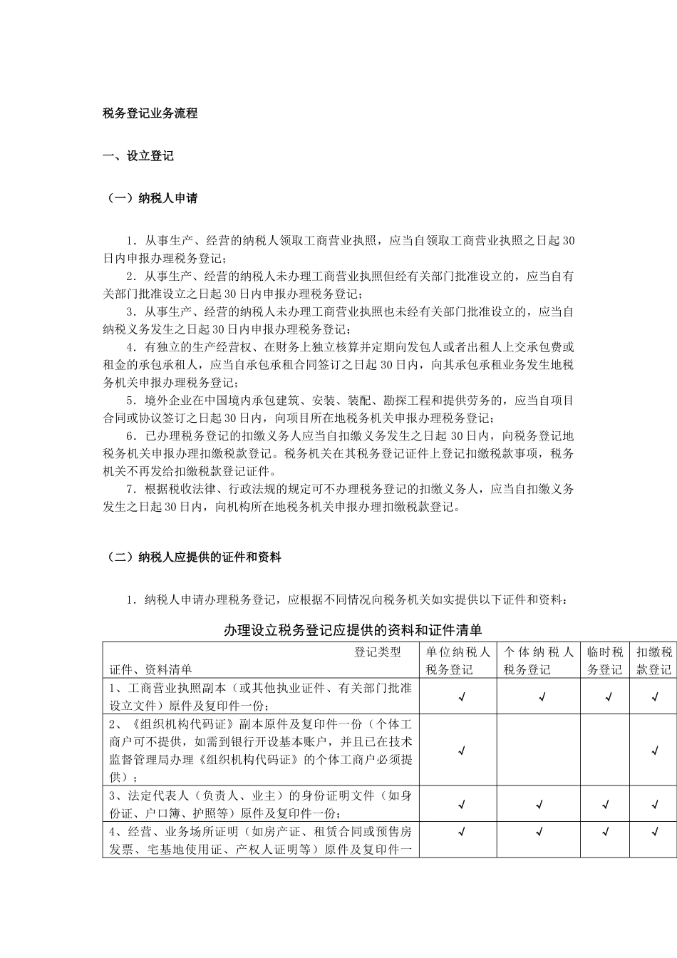 税务登记业务流程范本_第1页