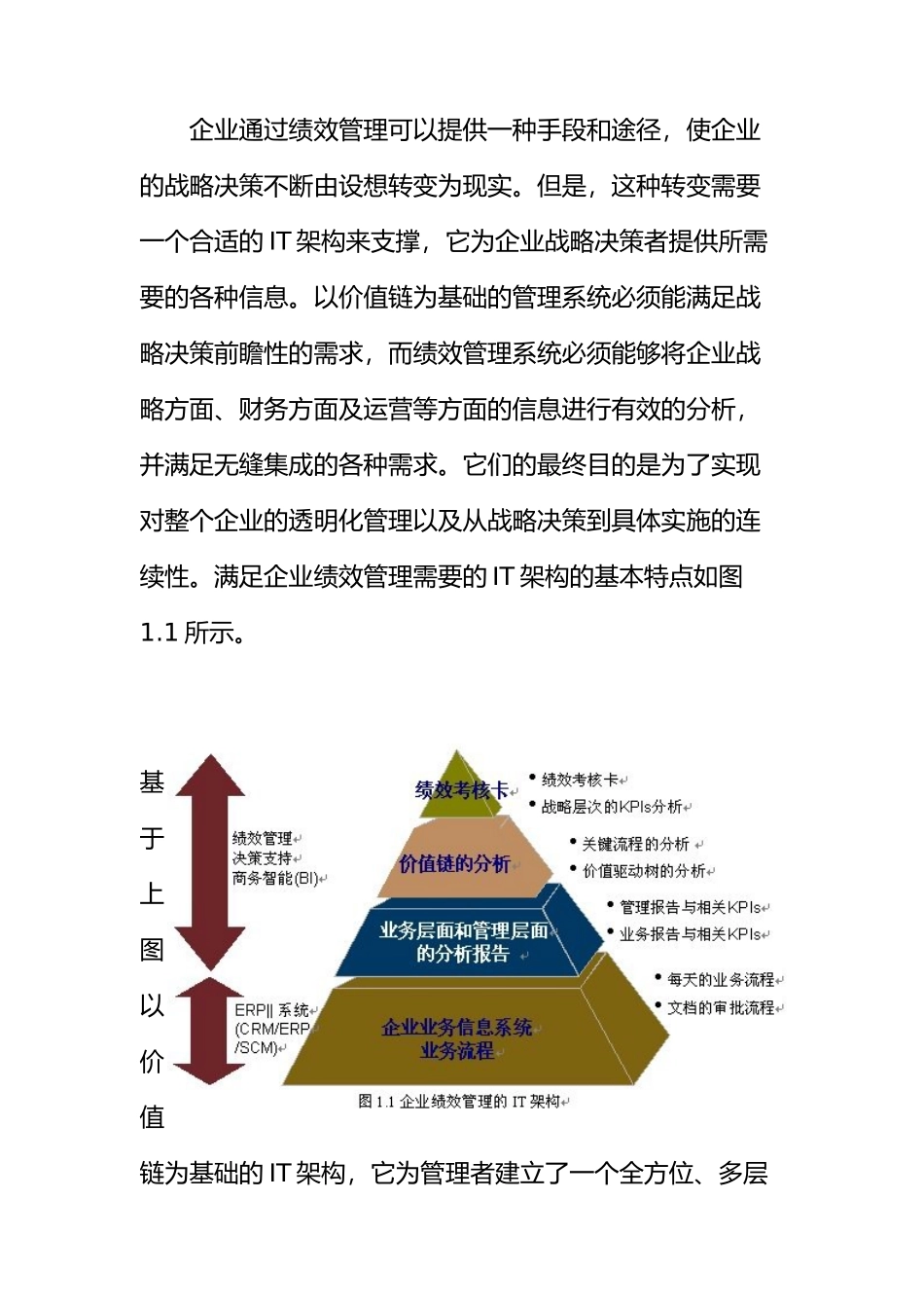 SAP咨询顾问谈建立绩效考核系统_第2页