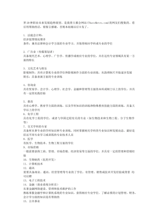 世界20种职业未来发展趋势展望
