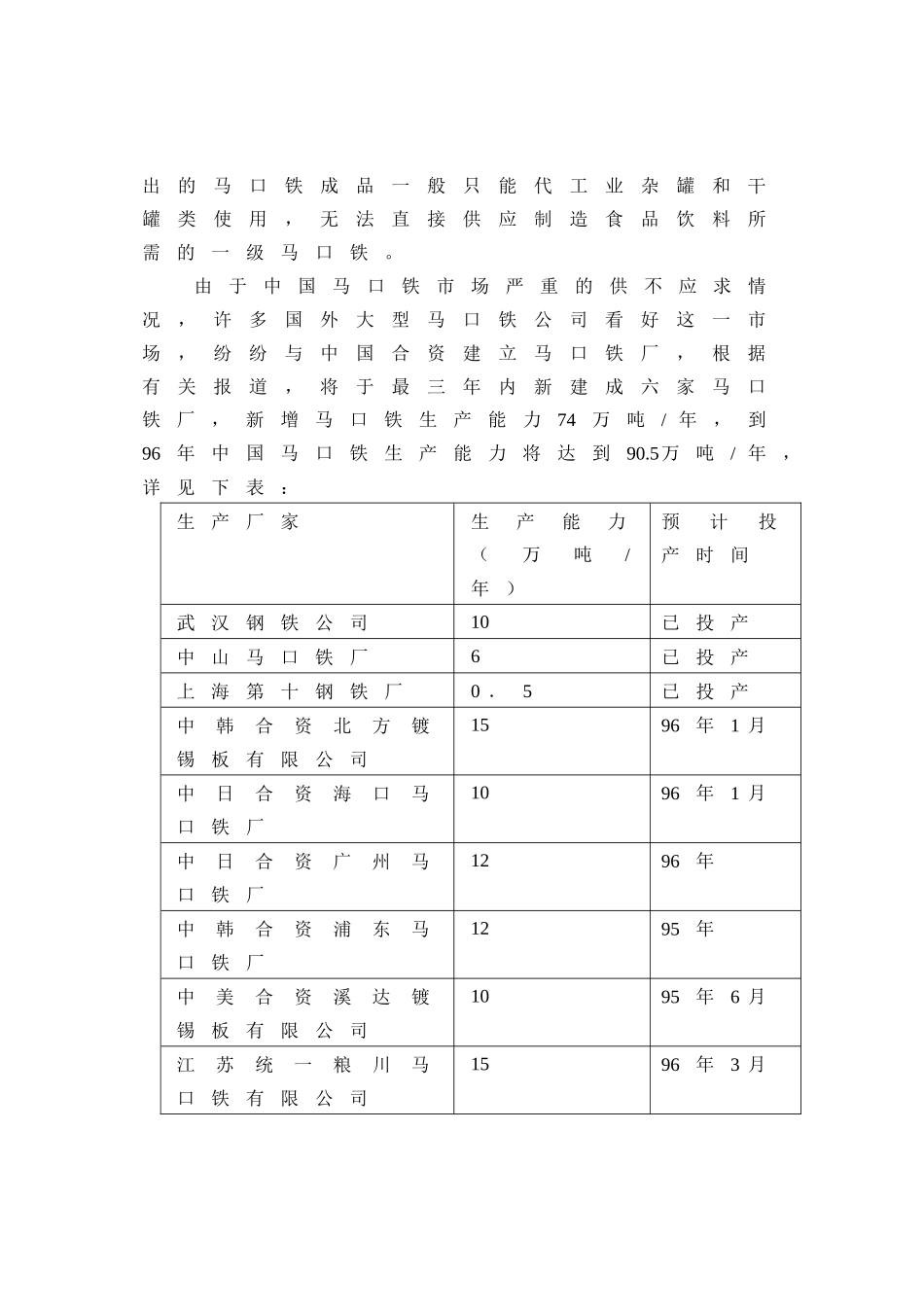 统一粮川马口铁有限公司投资决策财务分析_第3页