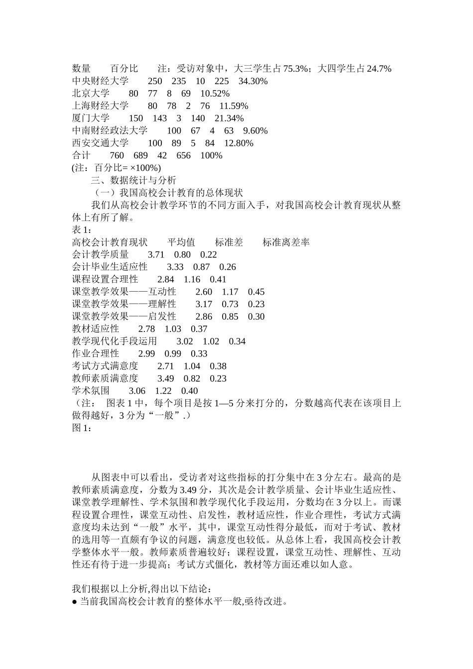 我国高校会计教育状况调查研究_第3页