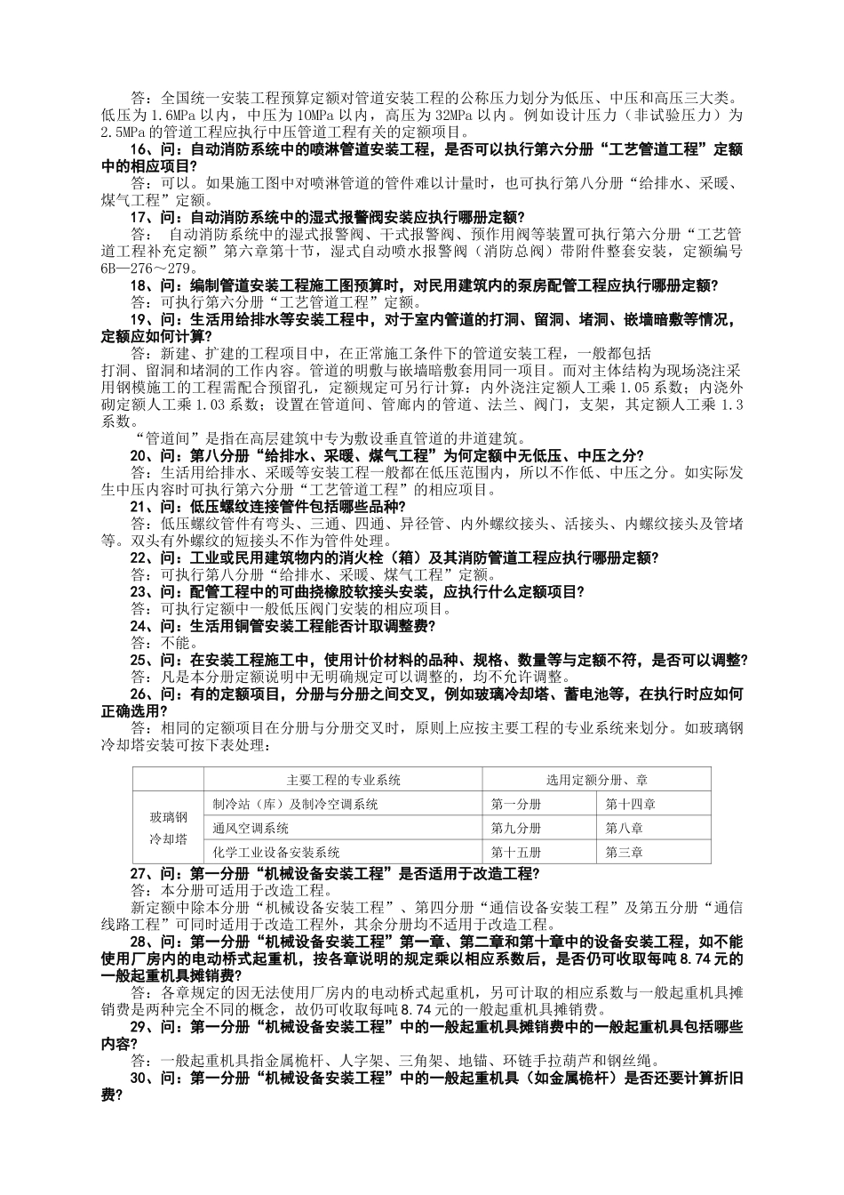 上海市93预算定额问题解答_第2页