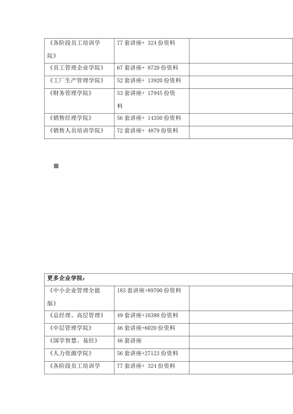 计算机BIOS中英文对照表汇编_第2页