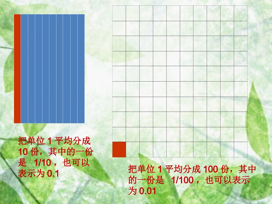 北师版四年级数学下第一单元复习课件_第3页