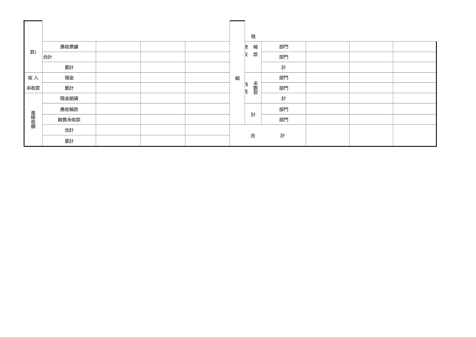 收支日報表_2_第2页