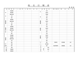 收支日報表_2
