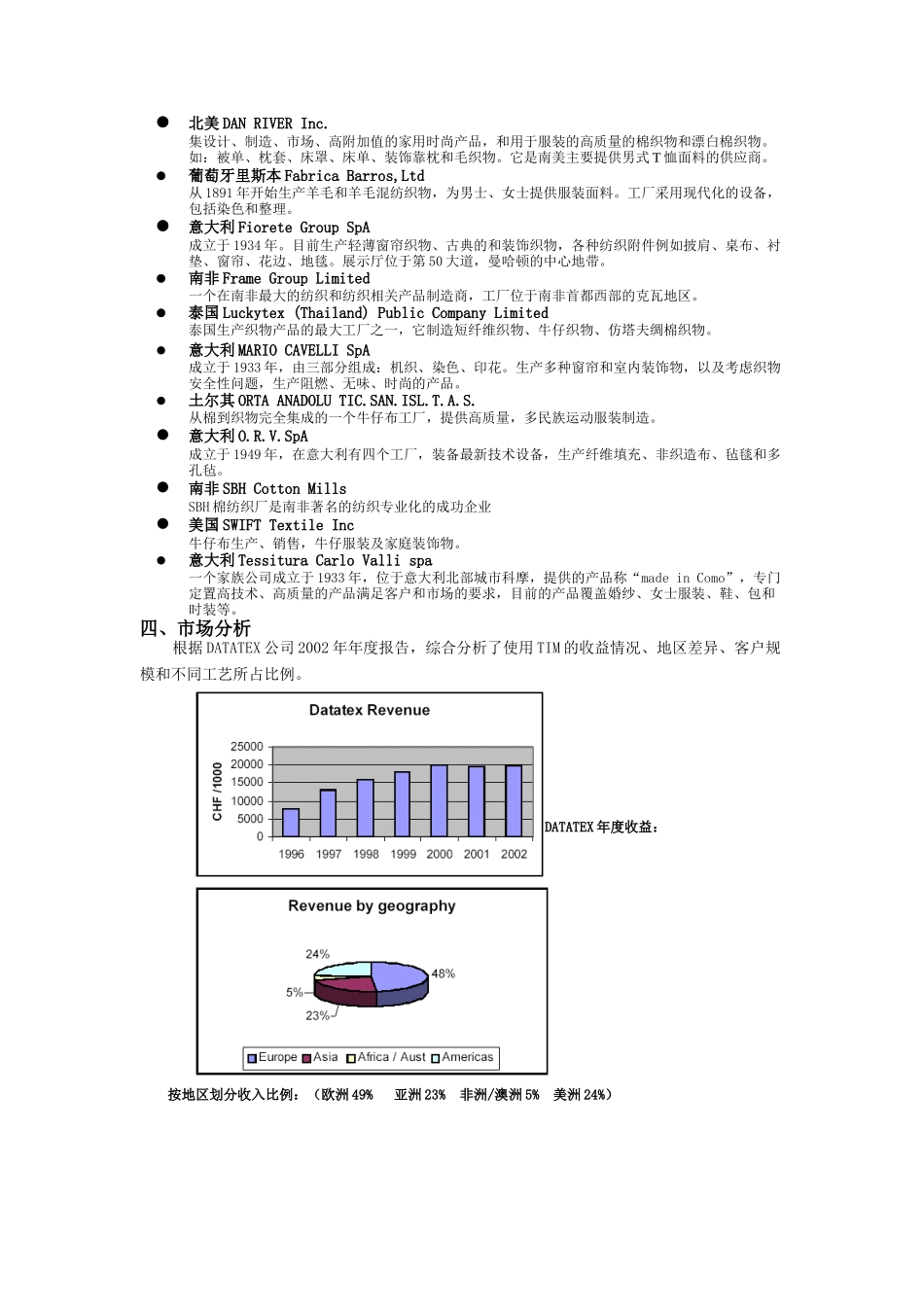 纺织行业ERP系统解决方案_第3页