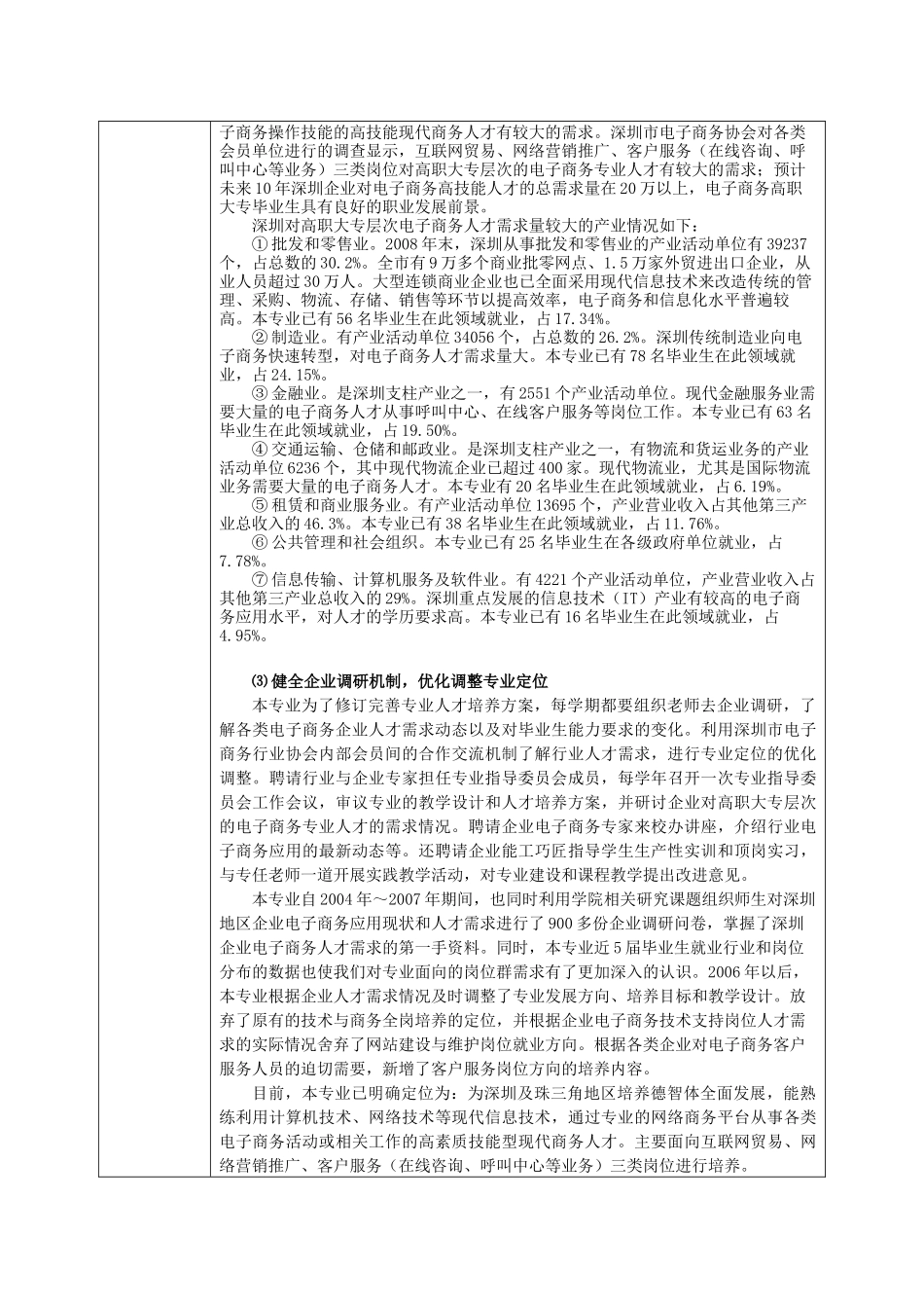 电子商务专业评估报告_第2页