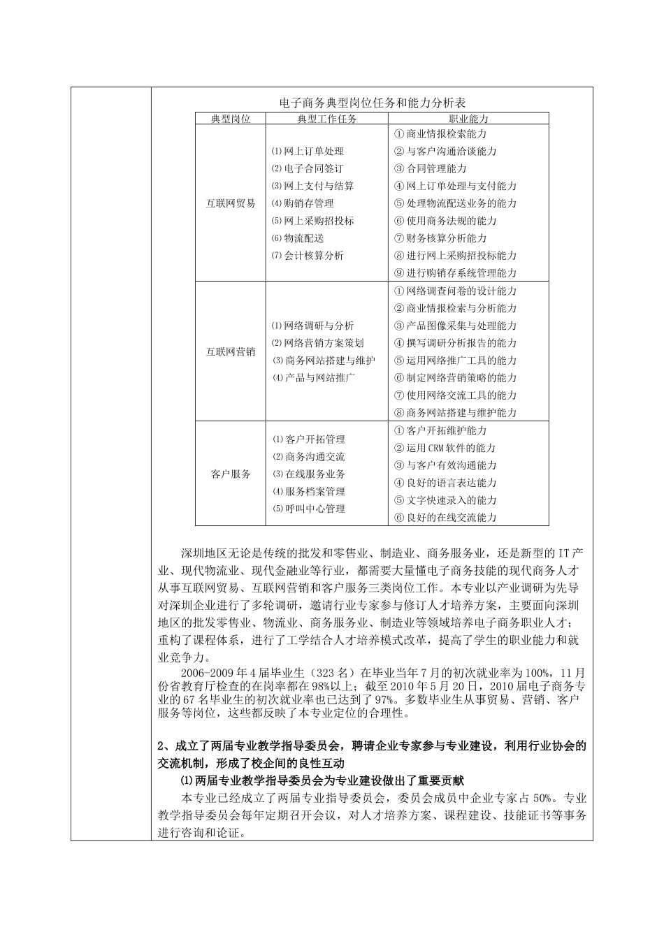 电子商务专业评估报告_第3页
