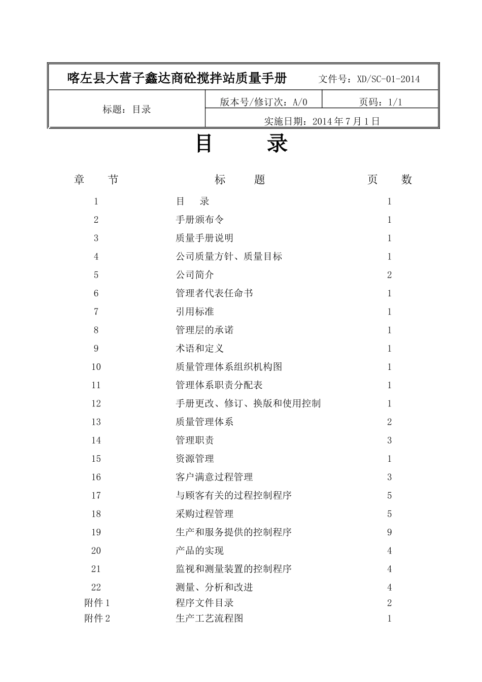 鑫达质量手册完成稿(校完630)_第1页