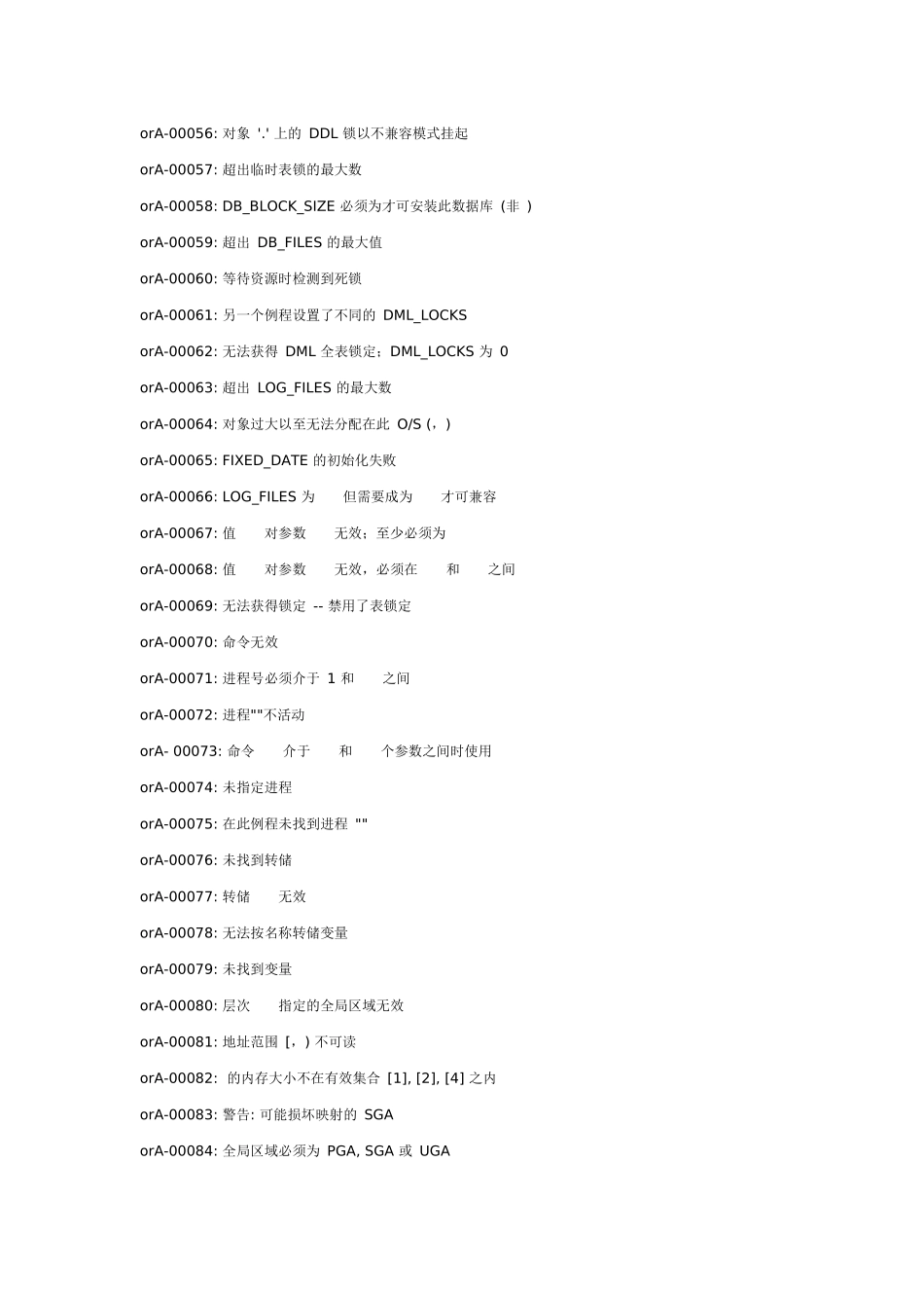 Oracle 错误一览表_第2页