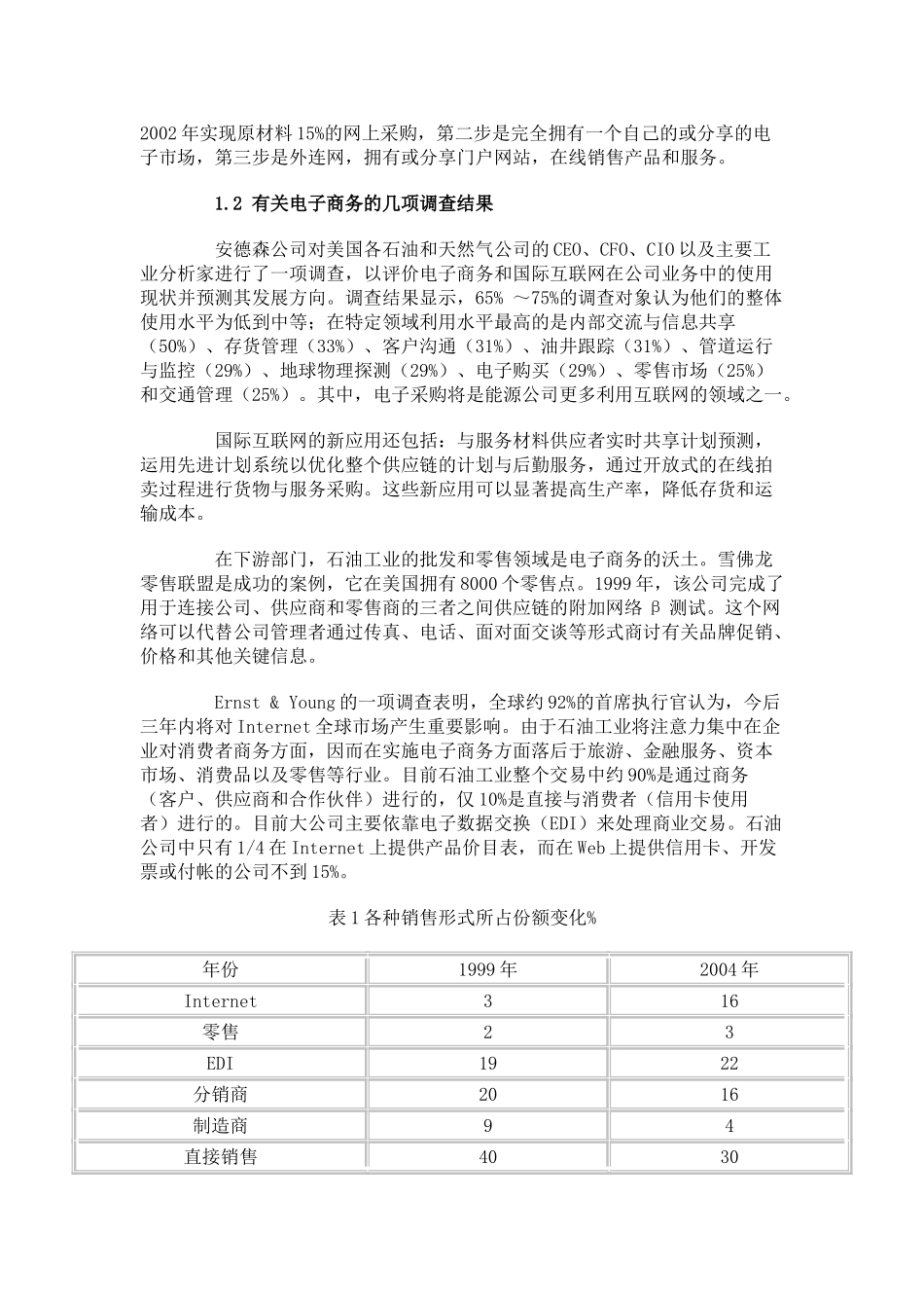 石化电子商务的现状与发展建议_第2页