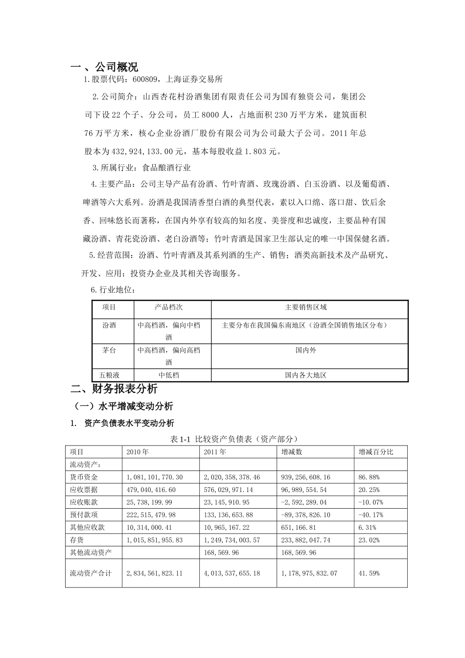 山西杏花村汾酒股份有限公司2011年度财务报告分析_第1页