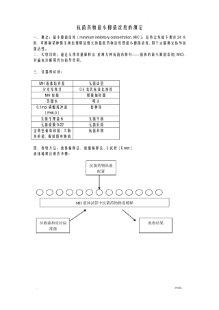 抗菌药物最小抑菌浓度的测定