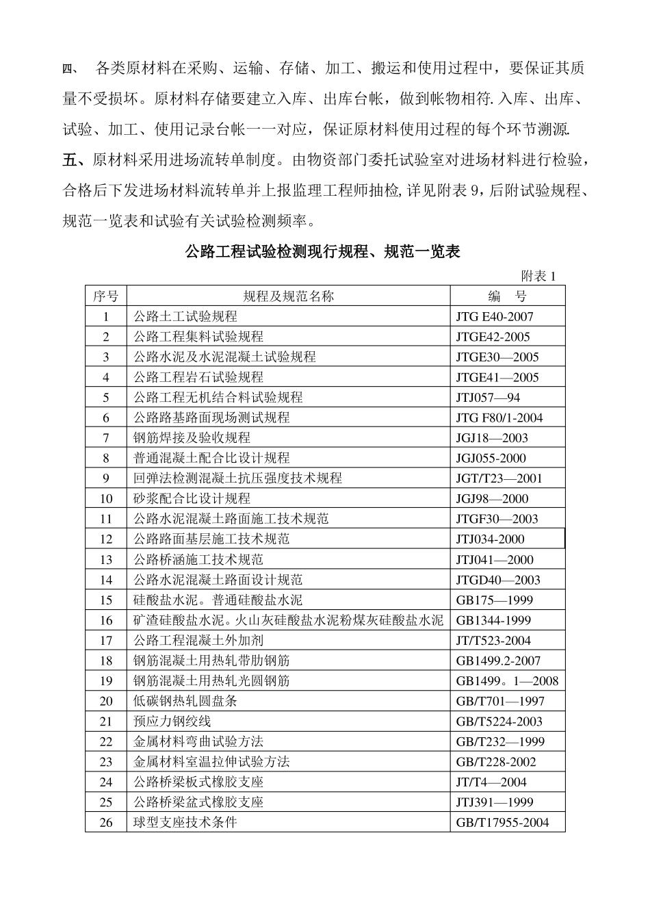 原材料质量控制措施_第2页