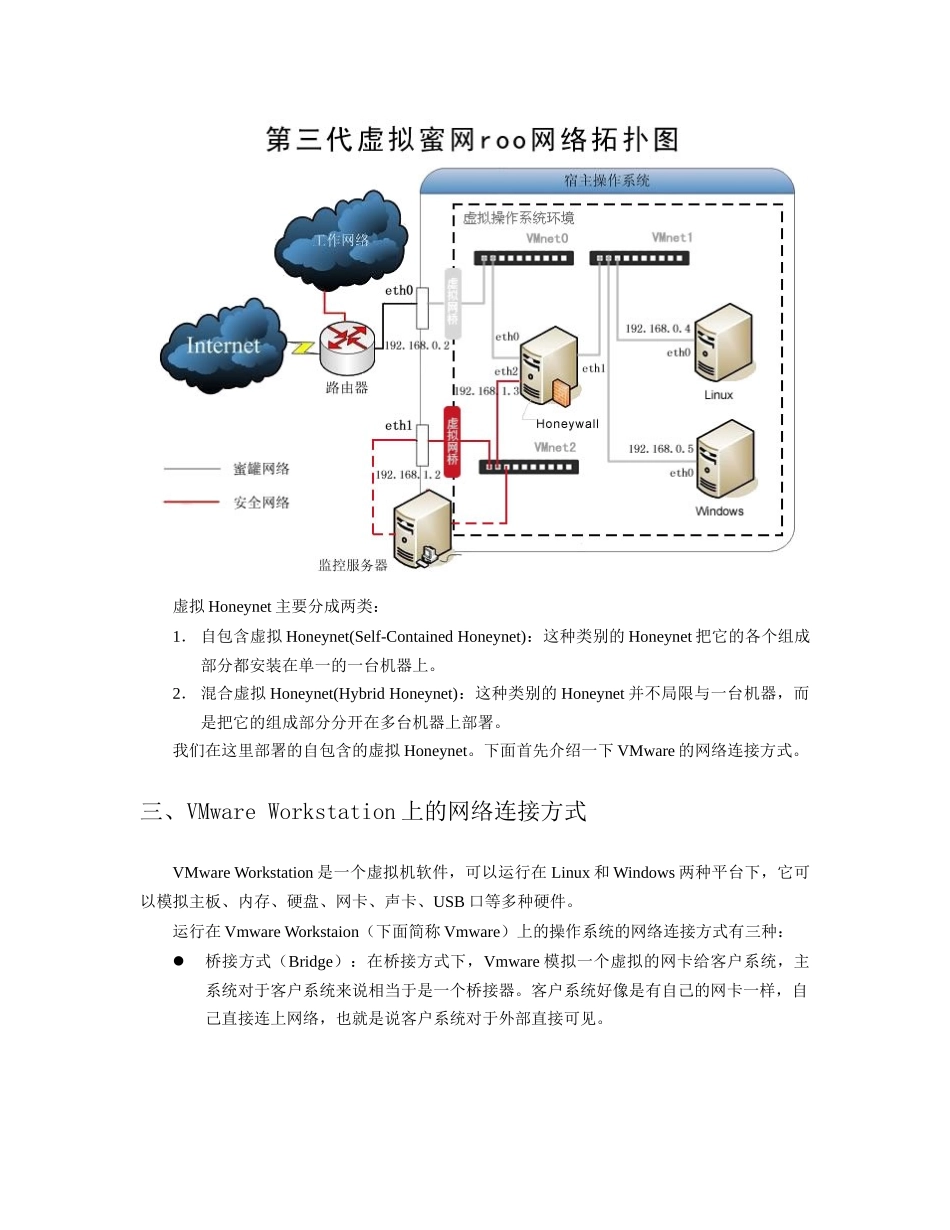基于Vmware的第三代虚拟Honeynet部署以及攻击_第2页