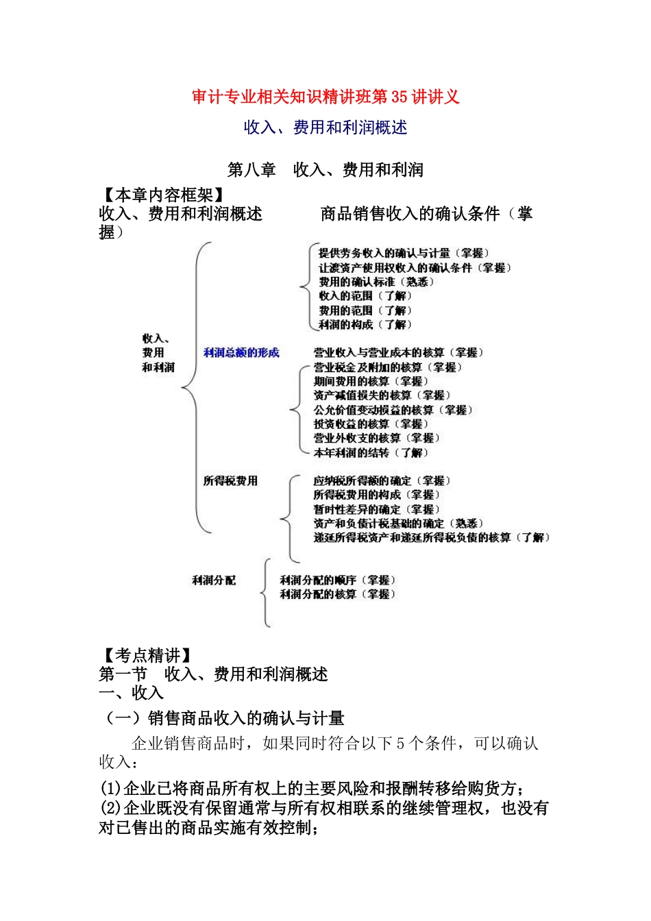 审计专业相关知识精讲班第35讲课件讲义_第1页